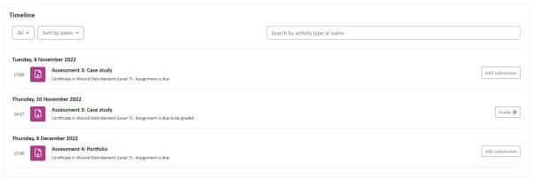 Dashboard timeline
