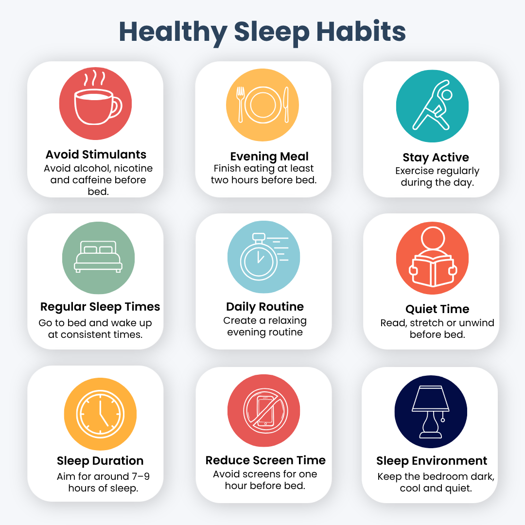 WB Physical Health SleepWell SleepHabbits Infographic