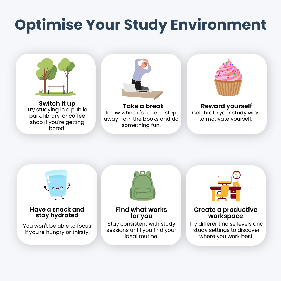 WB Physical Health StudySpace StudyEnvironment Infographic