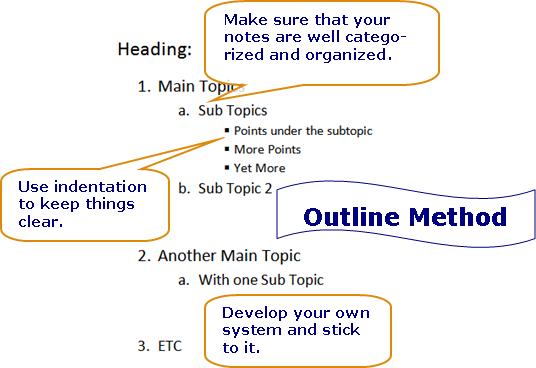 outlining method example